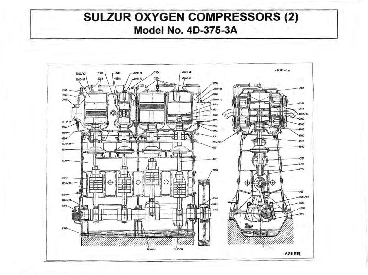 Кисневий компресор SULZUR Модель 4D-375-3A